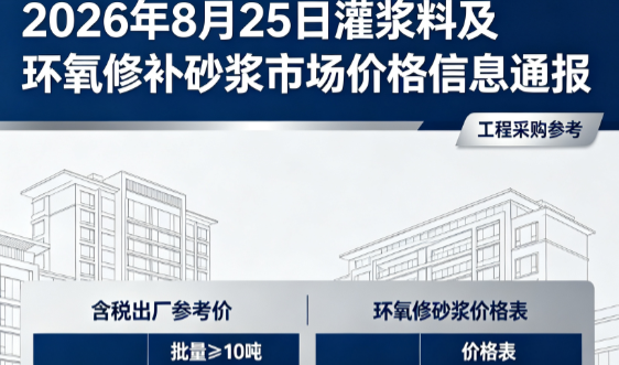 安图2026年8月25日灌浆料及环氧修补砂浆市场价格信息通报
